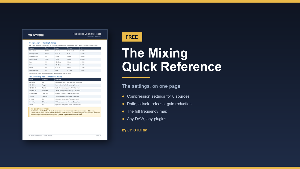 The Home Studio Mixing Cheat Sheet